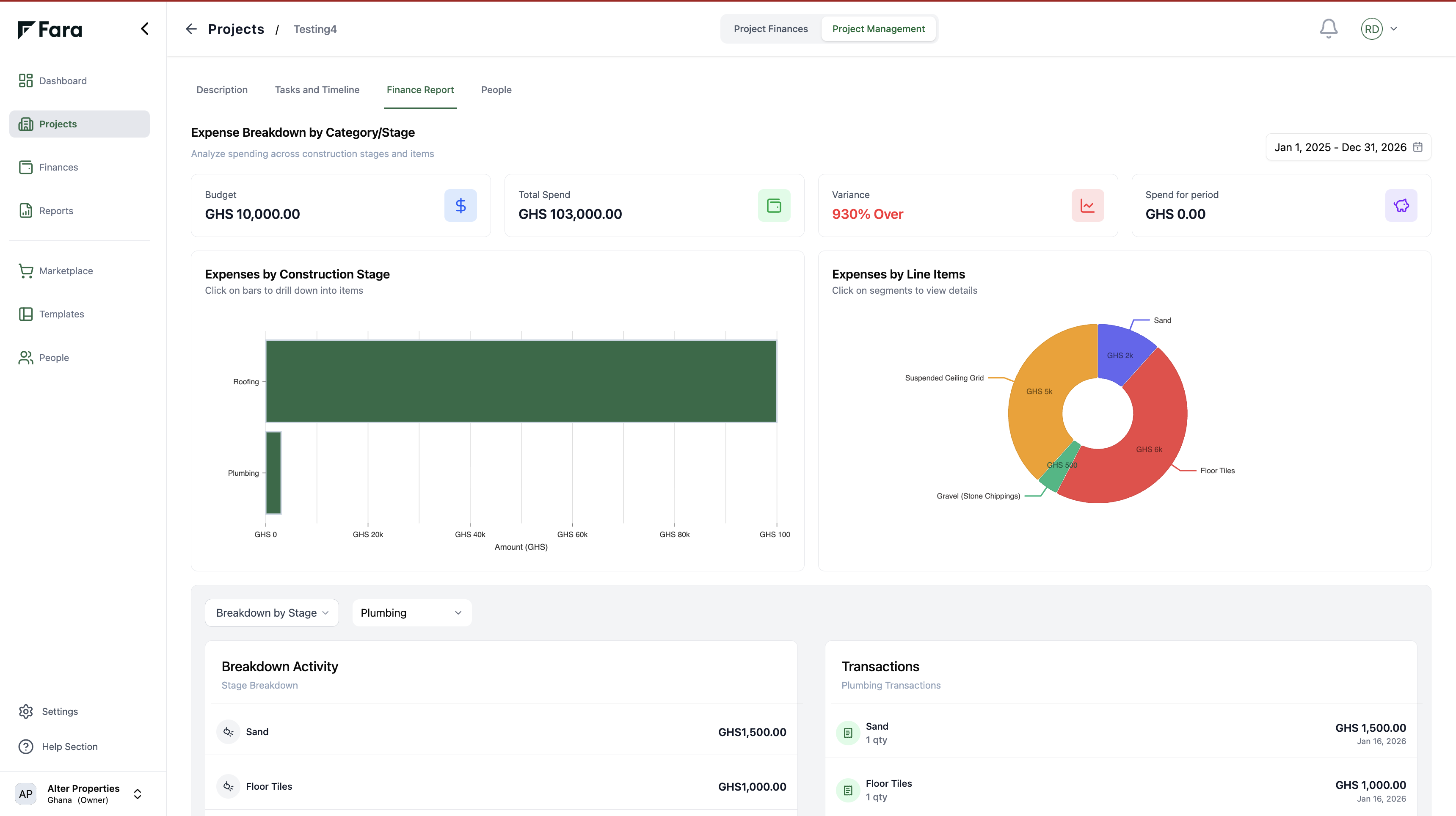 Fara A Blog | Fara Construction Finance Insights